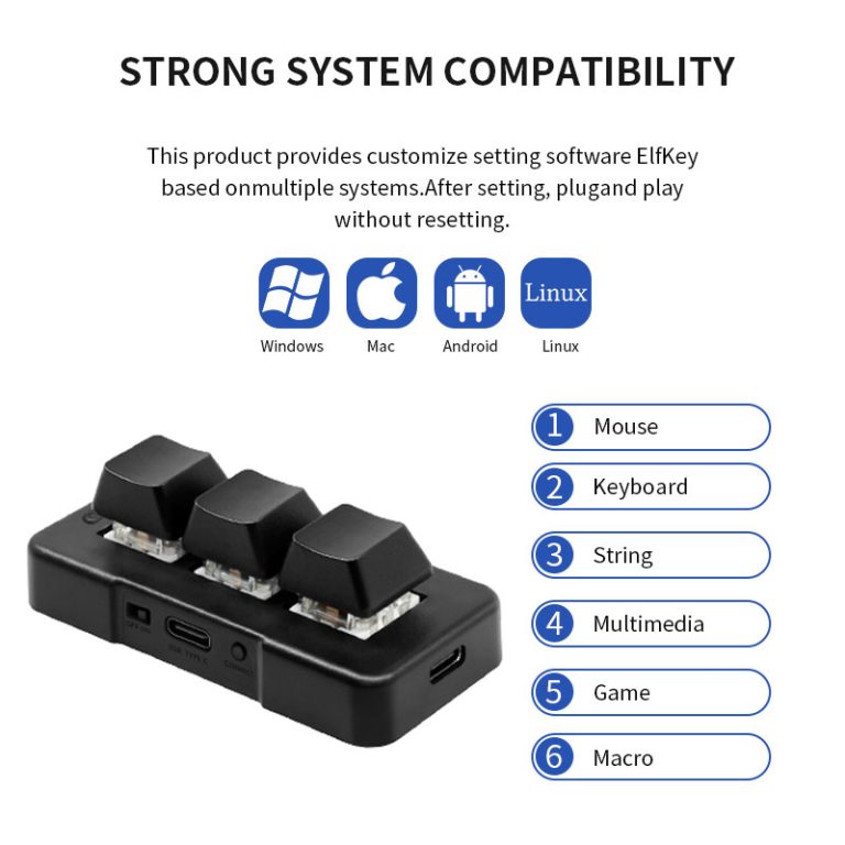 Keypad series – PCsensor RDingtech RDing